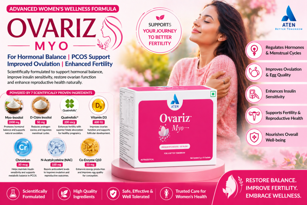 ovariz myo