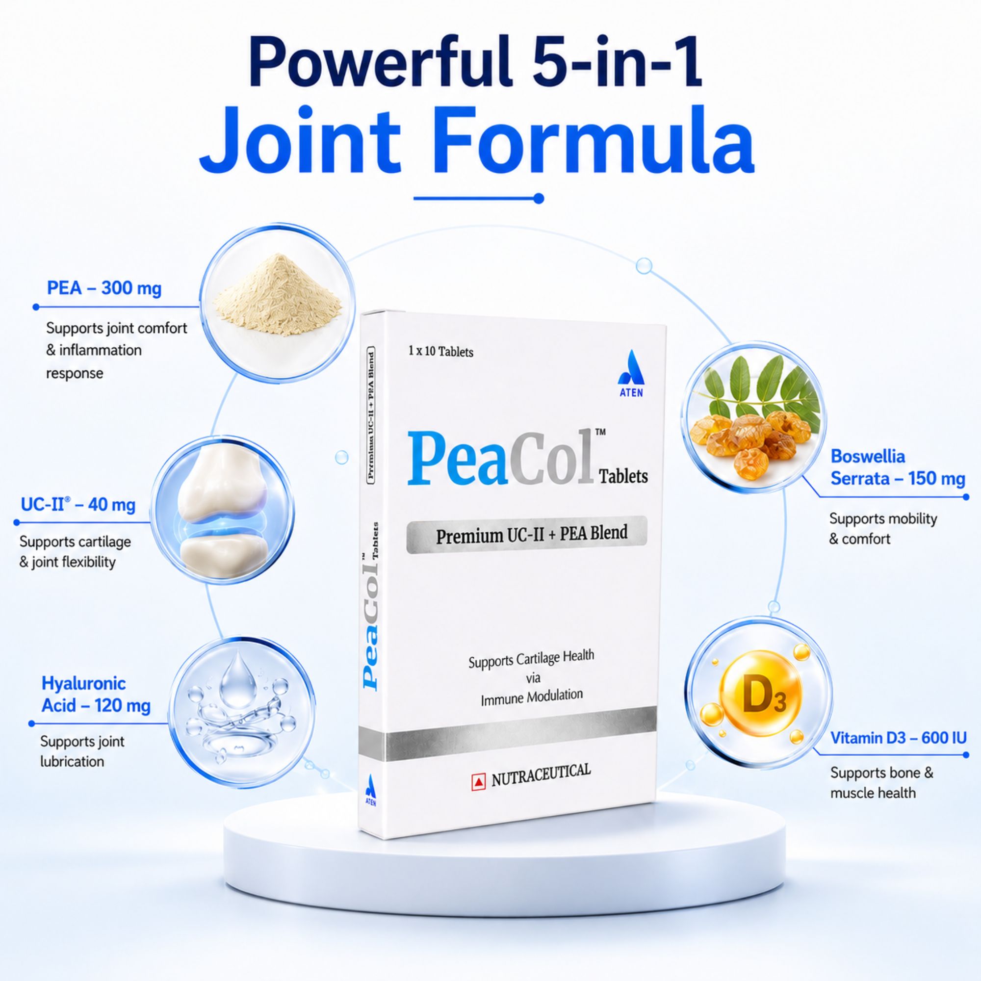 Peacol tablets (1)